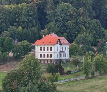 Letecké smínky obce